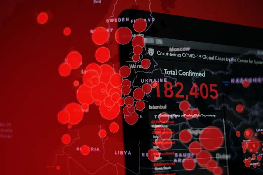 Tracking code