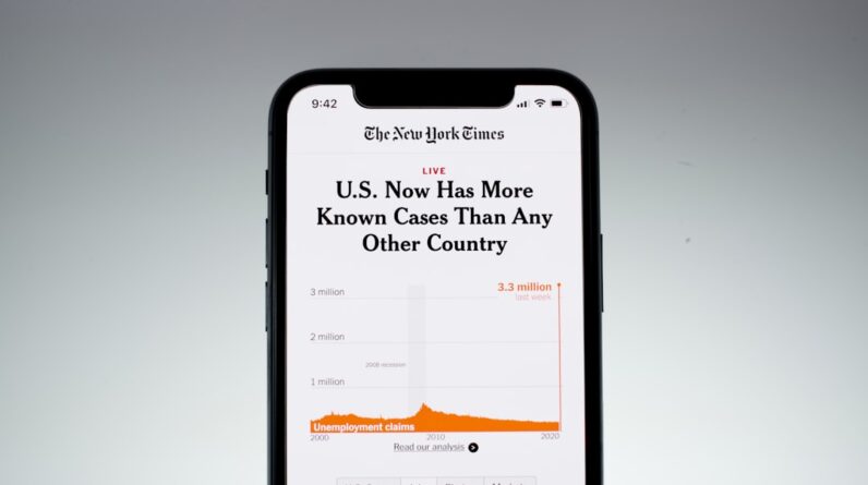 Photo Case study infographic